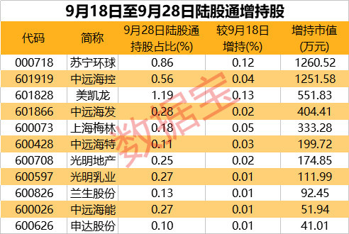 机器人概念股发力，Guardforce AI领涨近64%！