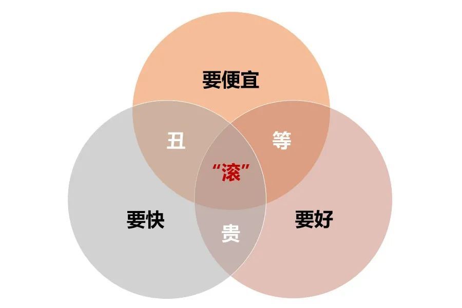 新零售八年沉浮，平台经济重归本质之路