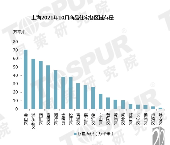 2024豪宅市场热：全款买房比例高，上海占6成3000万豪宅成交
