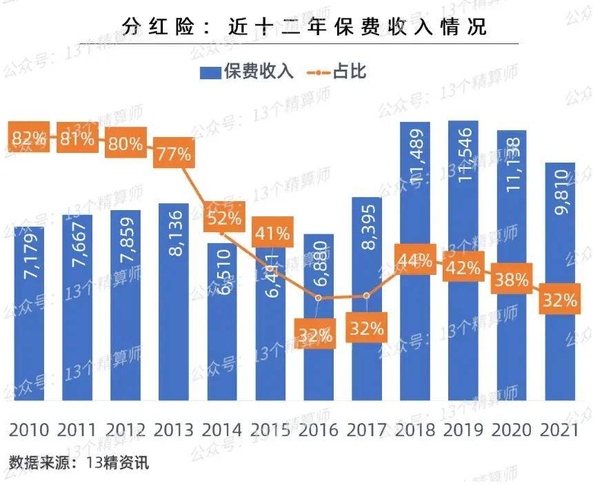 2024险资举牌创新高，险企瘦身，2025趋势如何？