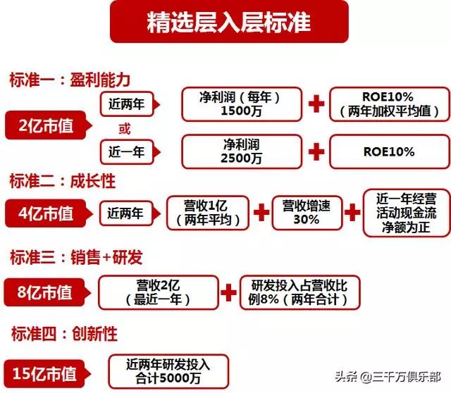 聚焦 第11页