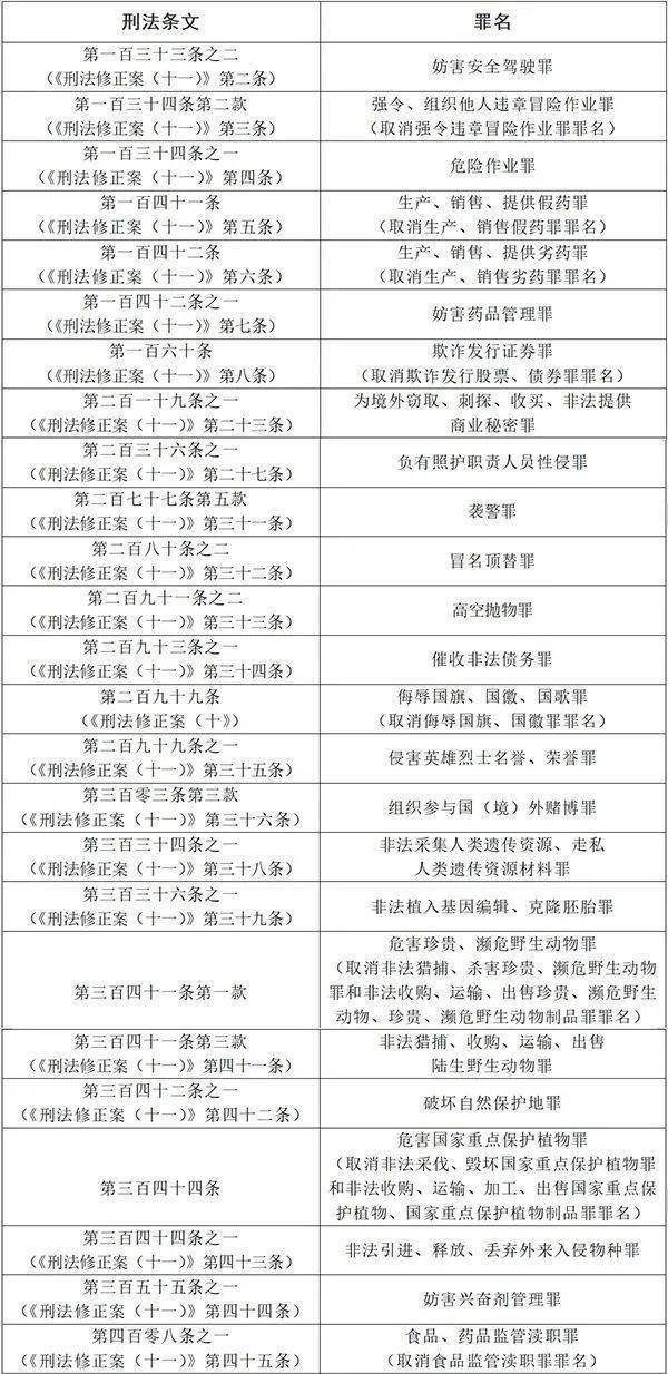 澳门一码一码100准确天天｜精选解释解析落实