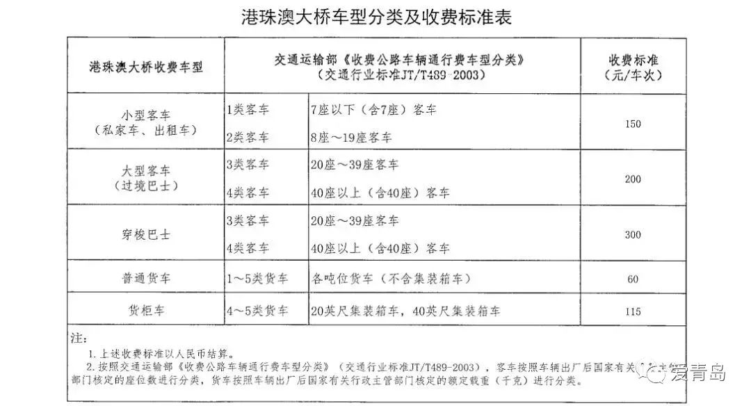 新澳开奖记录今天结果｜精选解释解析落实