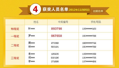 777788888一肖一码｜精选解释解析落实