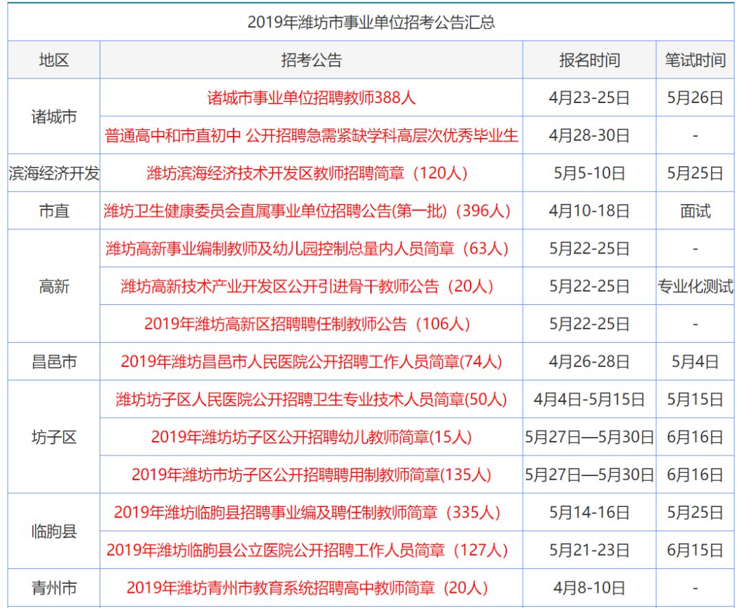 香港二四六开奖免费资料246｜精选解释解析落实