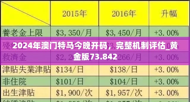 2024澳门特马今晚开｜精选解释解析落实