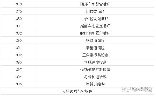 2024年澳门码历史记录｜精选解释解析落实
